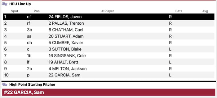 Screenshot 2023-02-24 at 2.07.16 PM